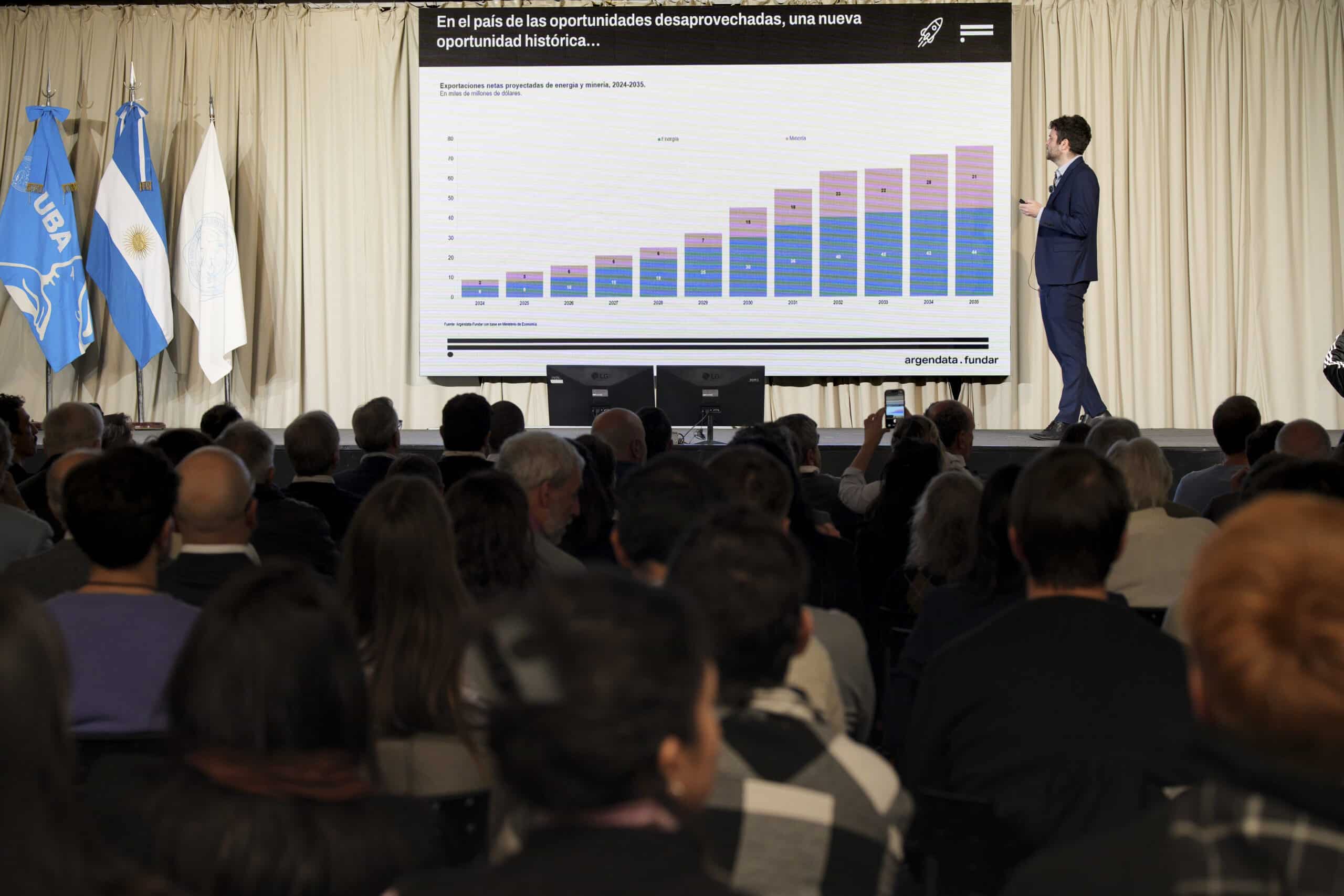 Producción y trabajo: El Congreso Productivo para el Desarrollo reunió más de 900 personas para construir el desarrollo del país