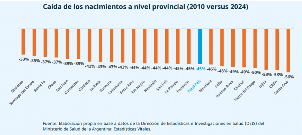 La cuenta regresiva de la triple transición que la Argentina aún puede ganar